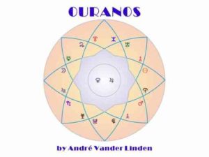 Logiciel Ouranos (PC et Mac) de André Vander Linden